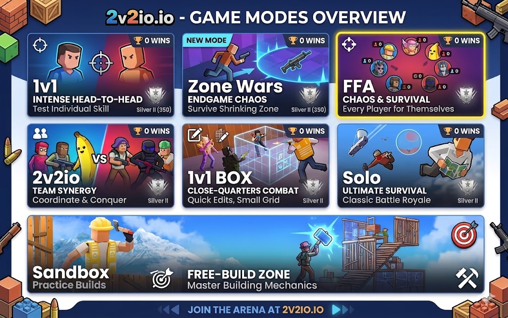 2v2io.io-game-mode